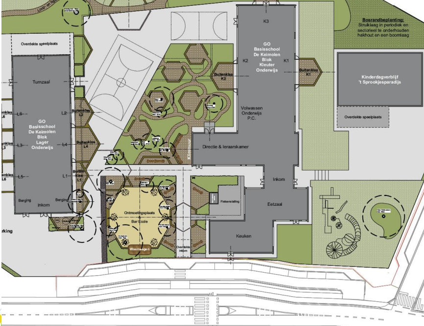 Plan van de school De Keimolen